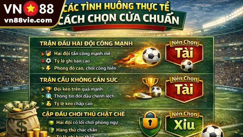 Các tình huống thực tế hay gặp và cách chọn cửa chuẩn
