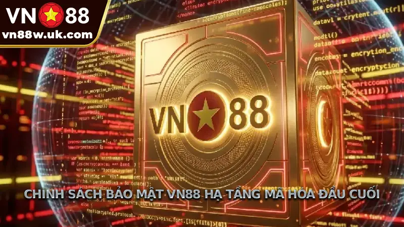 Chính Sách Bảo Mật VN88 Hạ Tầng Mã Hóa Đầu Cuối